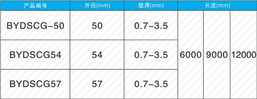 常山钳压式声测管现货规格尺寸